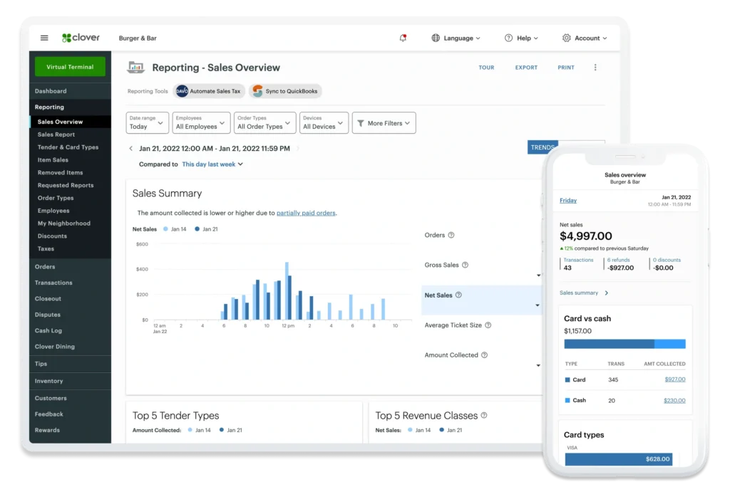 BankTech Clover Dashboard