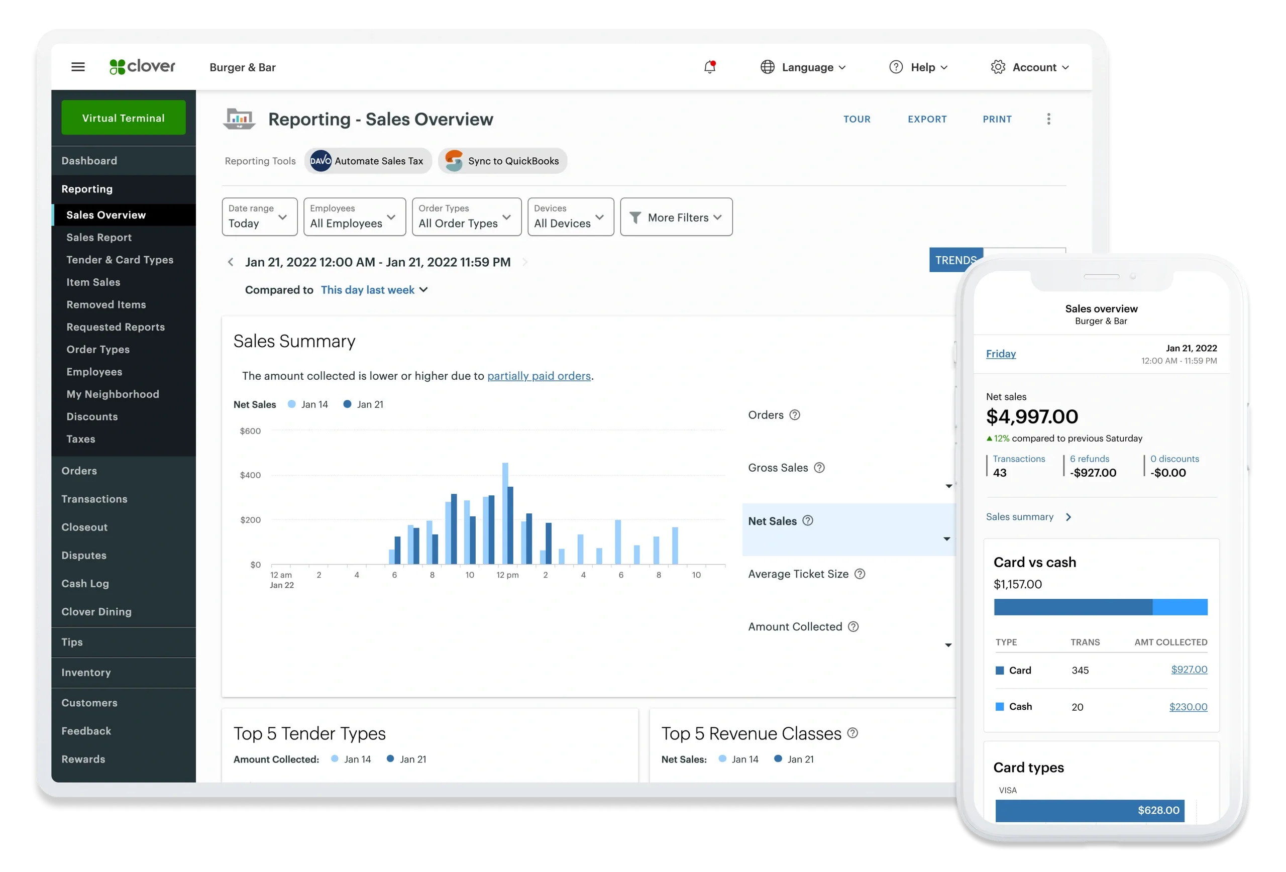 BankTech Clover Dashboard